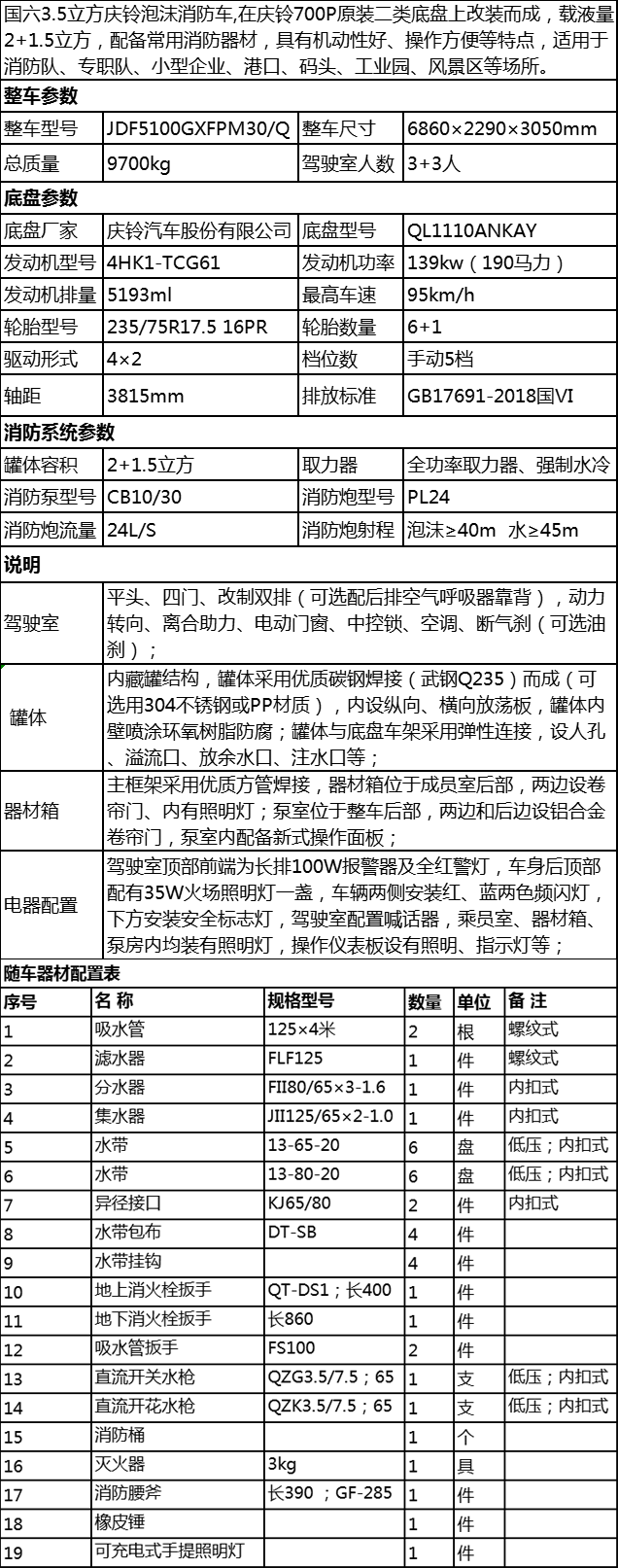 國六慶鈴700P3.5立方泡沫消防車