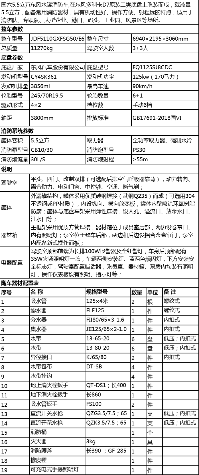 國六東風多利卡D7-5.5立方水罐消防車